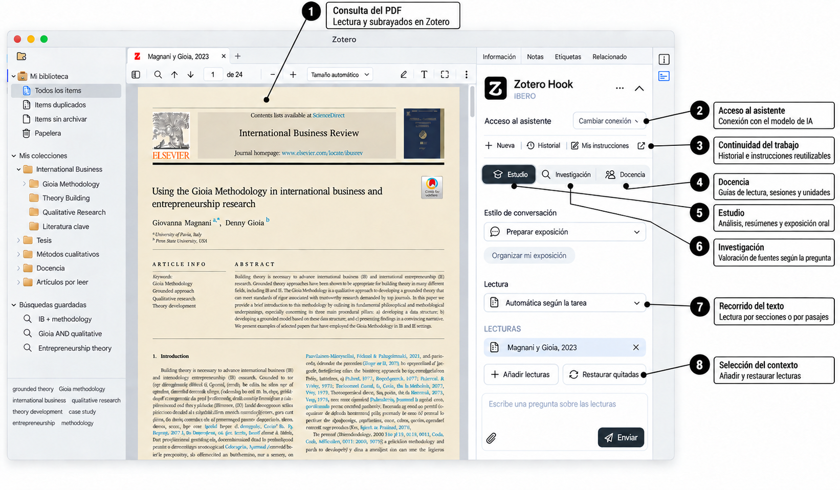 Pantalla comentada de Zotero Hook con los menús Estudio, Investigación y Docencia, acceso al asistente, modos de lectura y selección de documentos